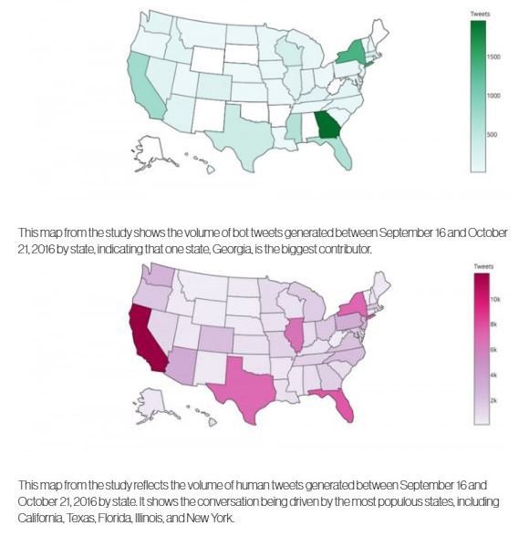 Study Maps